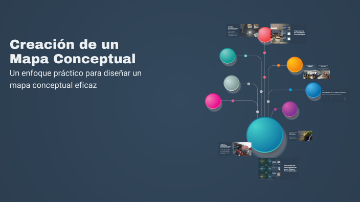 Creación de un Mapa Conceptual by Francisco Javier Batista Acosta on Prezi