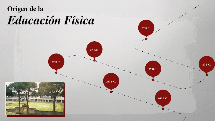 Origen de la Educaci[on Física by Noelia Paulino on Prezi
