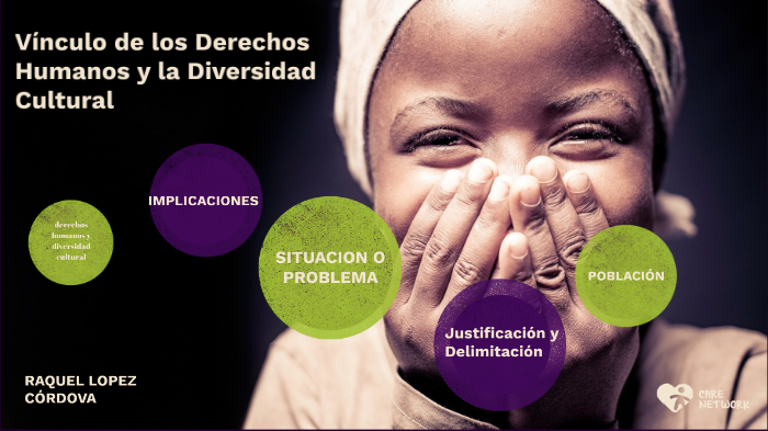 Los Derechos Humanos Y La Diversidad Cultural By Raquel Lopez On Prezi