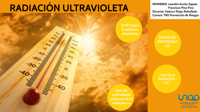 radiación uv by leandro acuña on Prezi