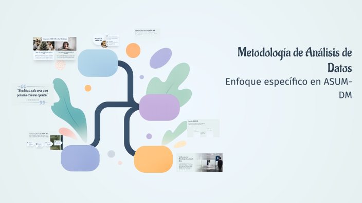Metodología de Análisis de Datos by Paola Rodriguez on Prezi