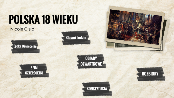 18 WIEK W POLSCE by Nicole C on Prezi