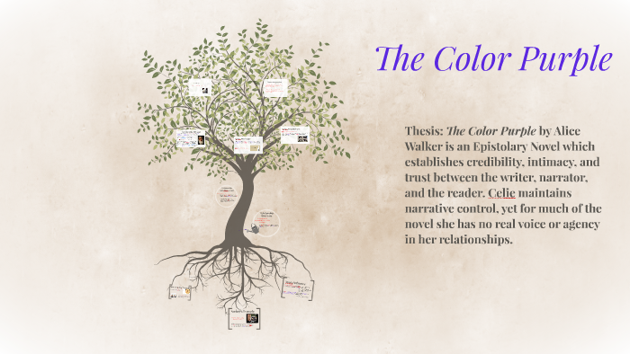 thesis on the color purple