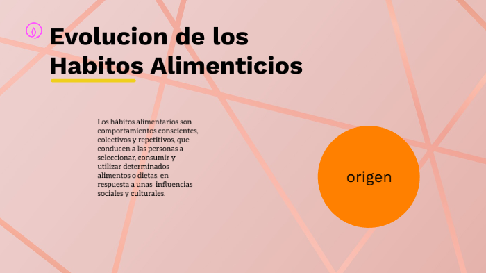 Evolución De Los Hábitos Alimenticios by sandra carrillo on Prezi