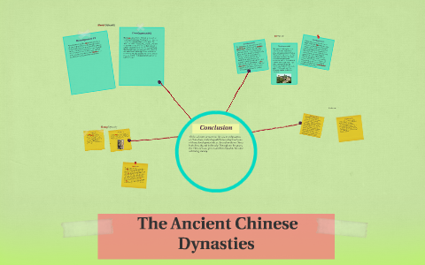 The Ancient Chinese Dynasties by Taylor Wang on Prezi