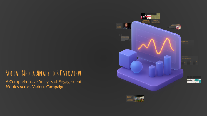 Social Media Analytics Overview by addie garza on Prezi