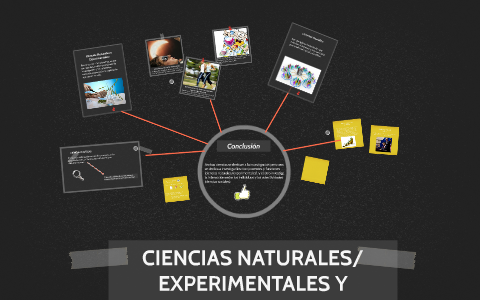 ciencia experimental ciencias naturales