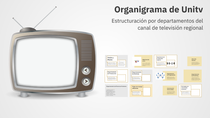 Organigrama de un canal de televisión regional de la isla de Margarita