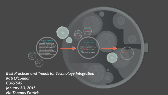 Best Practices and Trends for Technology Integration by Kati O'Connor ...