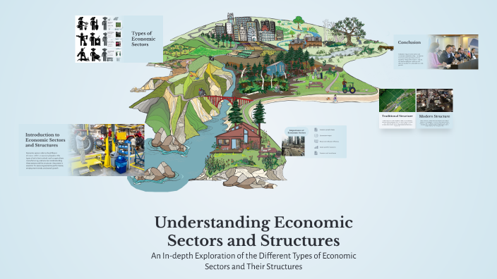 Economic Structures Understanding Economic Sectors and Structures by Lyna Ben on Prezi