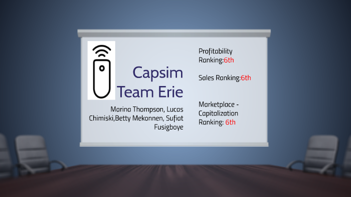 Capsim By Lucas Chimiski On Prezi
