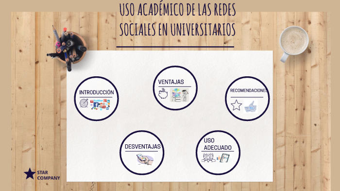 USO DE REDES SOCIALES EN UNIVERSITARIOS by Laura Sánchez Ferré on Prezi