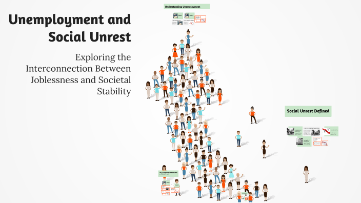 Unemployment and Social Unrest by ali fazli on Prezi