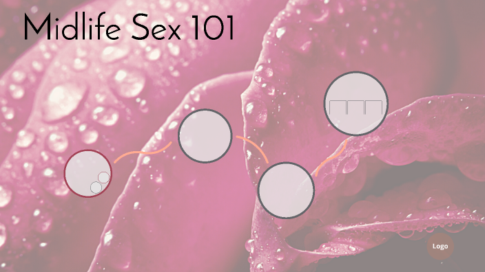 Midlife Sex 101 By Ashley Romberg On Prezi