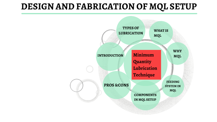 DESIGN AND FABRICATION OF MQL SETUP by BANDI SATYA on Prezi