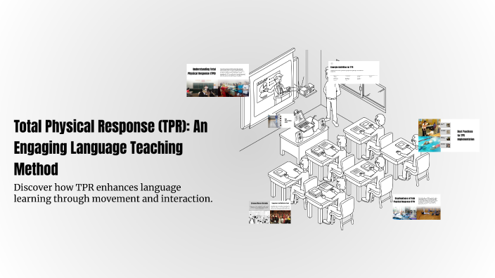 Total Physical Response (TPR): An Engaging Language Teaching Method by ...