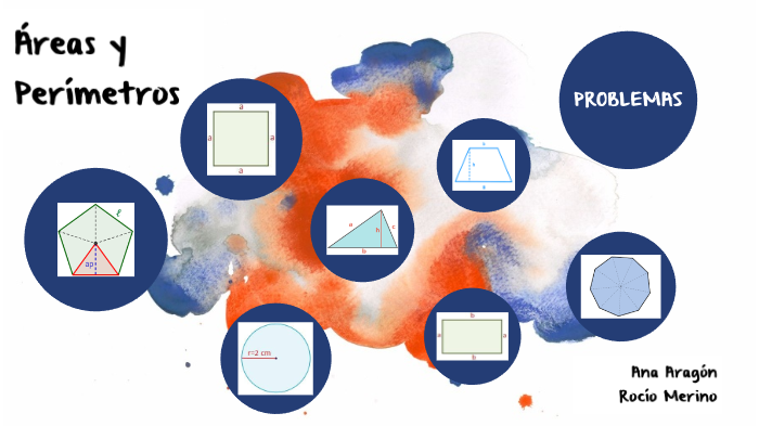 Áreas y Perímetros de las figuras planas by Ana Aragon on Prezi