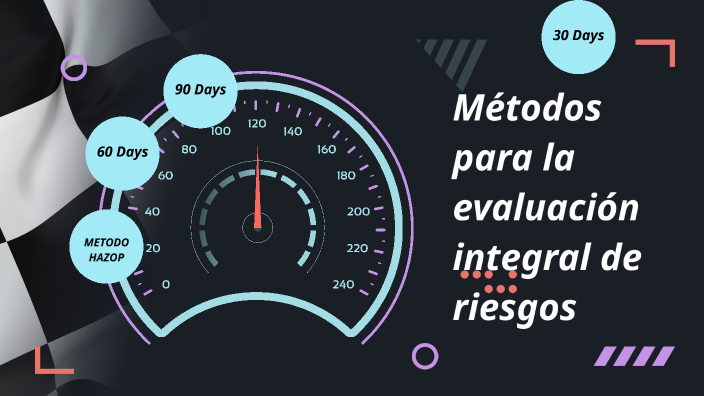 Métodos para la evaluación integral de riesgos by Samuel D on Prezi