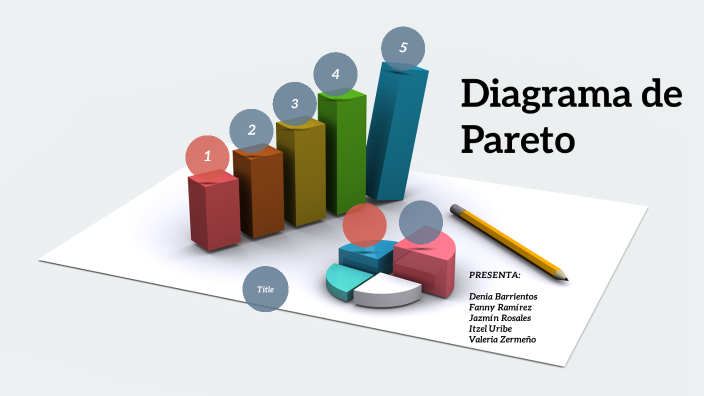 Diagrama De Pareto By Valeria Zermeño Belmontes On Prezi