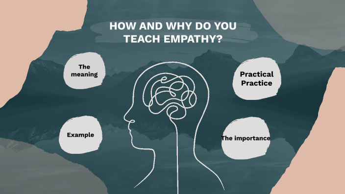 How and why do you teach empathy? by Alessandra Costa on Prezi