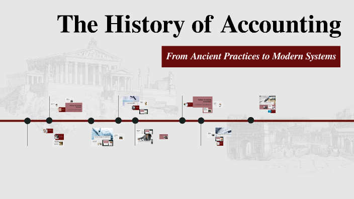 The Evolution of Accounting by Mary Grace Ribleza on Prezi