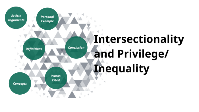 Intersectionality And Privilege/Inequality By Cheyenne High On Prezi