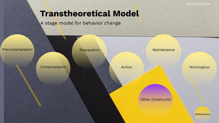 Transtheoretical Model by Marissa Wurster on Prezi