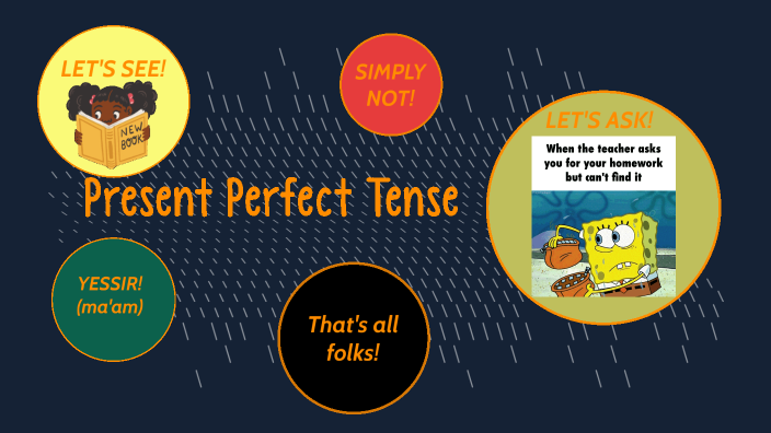 Present Perfect Tense by Pablo C. Hernández on Prezi