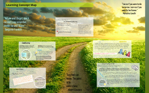 Learning Concept Map by on Prezi
