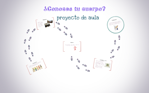 Proyecto de Aula by Francisca Gutièrrez Díaz on Prezi