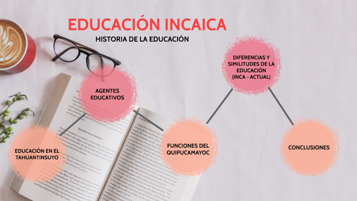 EDUCACIÓN INCAICA by ANGELY MAYRELY CHACON PAREDES on Prezi