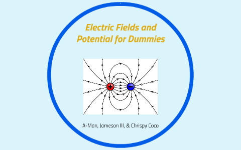 Electric Fields And Potential For Dummies By Aiman Ginawi On Prezi