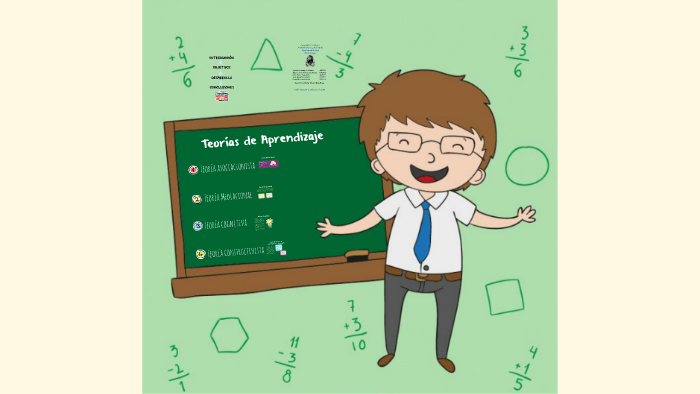 Teorías del Aprendizaje by Marisol Torres on Prezi