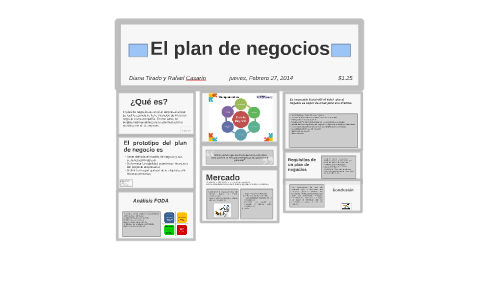 El plan de negocio by Diana Tirado on Prezi