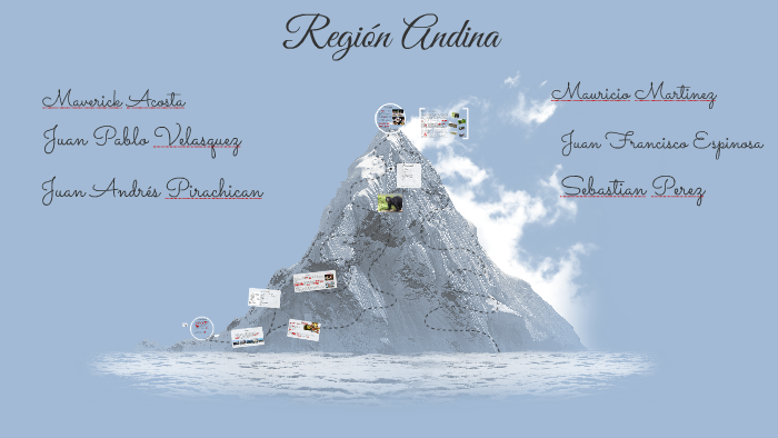 Region Andina by on Prezi