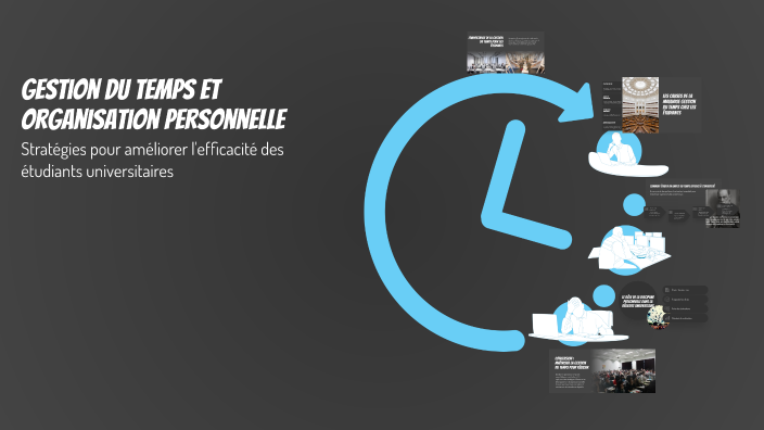 Gestion du Temps et Organisation Personnelle by Ali Elhilali on Prezi