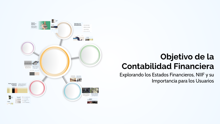Objetivo de la Contabilidad Financiera by kevin jose ARDILA leon on Prezi