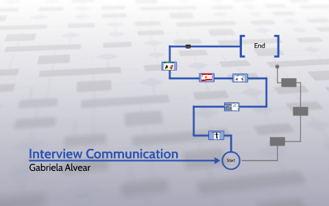Interview Communication by
