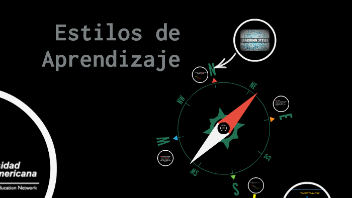 Estilos de Aprendizaje by Luis Jose Ramirez Rodriguez on Prezi