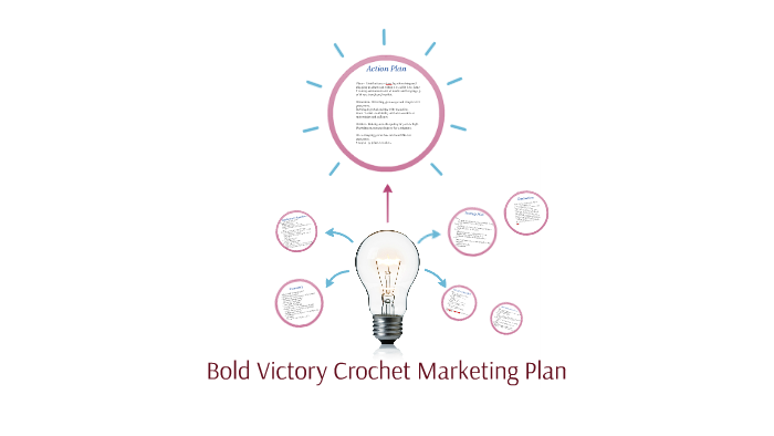 Bold Victory Crochet Marketing Plan by Victoria Bolden on Prezi