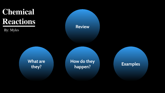 Chemical Reactions By Myles A On Prezi 6767