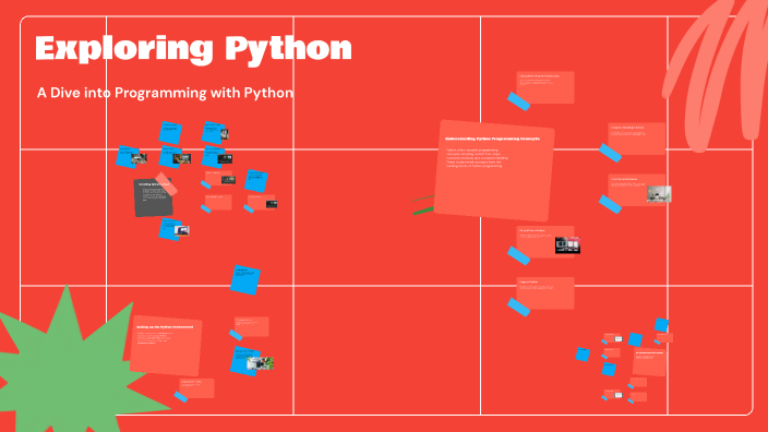 Exploring Python by Mohamedhoucem Ellouze on Prezi