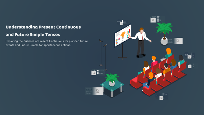 Understanding Present Continuous and Future Simple Tenses by Suárez ...
