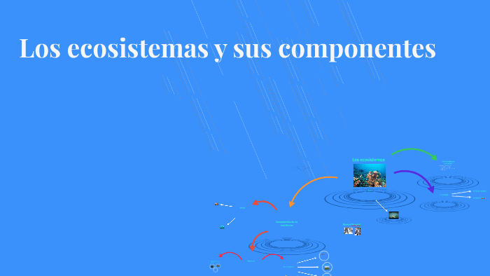 Los ecosistemas y sus componentes by Lucía Sebastián Sánchez on Prezi