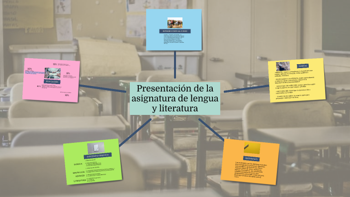 Presentación de la asignatura de lengua y literatura by Blanca Llorente ...