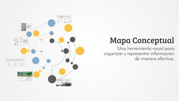 Mapa Conceptual by Fernanda De la Cruz Terrazas on Prezi