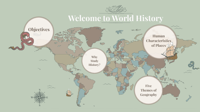 1. World History: Intro by Adam Brown on Prezi
