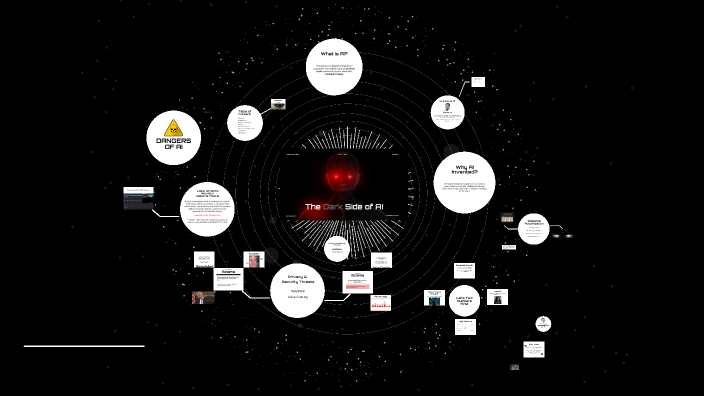 The dark side of AI by Muhammad Omer on Prezi