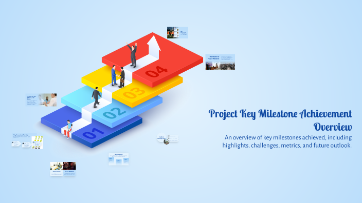 Project Key Milestone Achievement Overview by Chandrasheakar Murthy on ...
