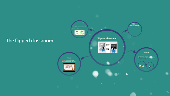 The flipped classroom by Maryan ismail on Prezi